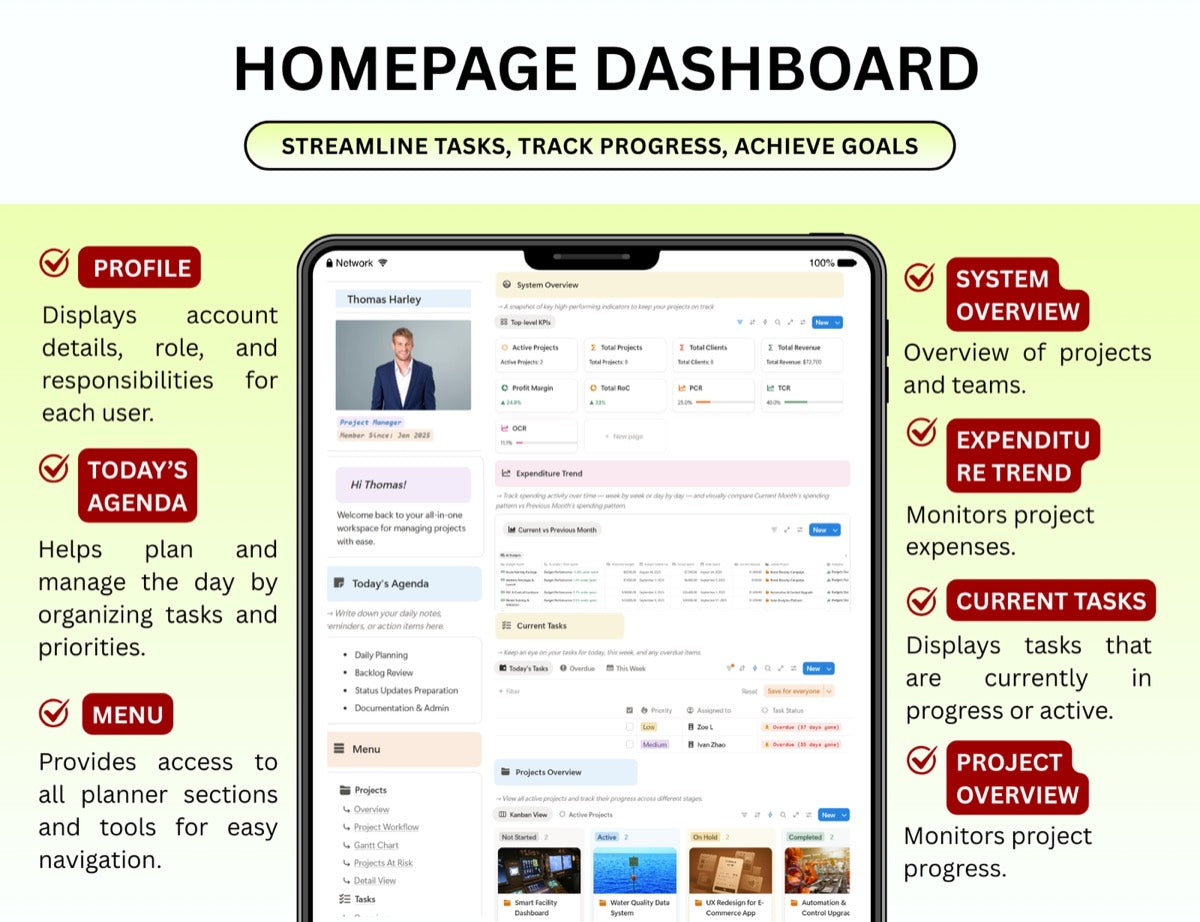 Project Management Notion Planner